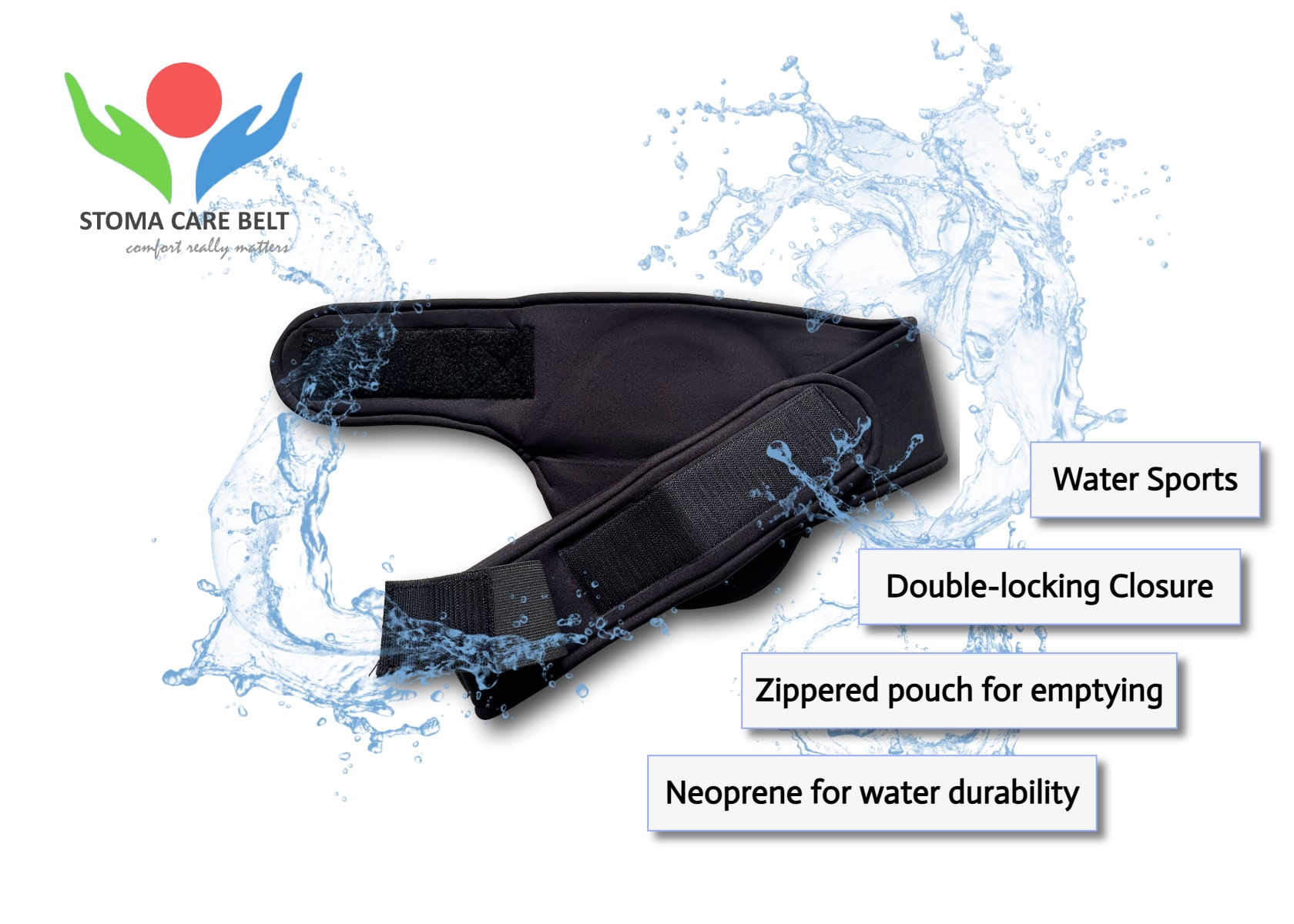 ostomy belt for swimming